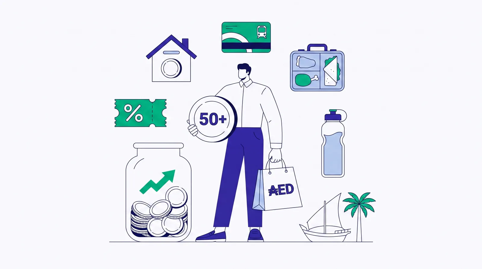 50 Easy Ways to Save Money in the UAE