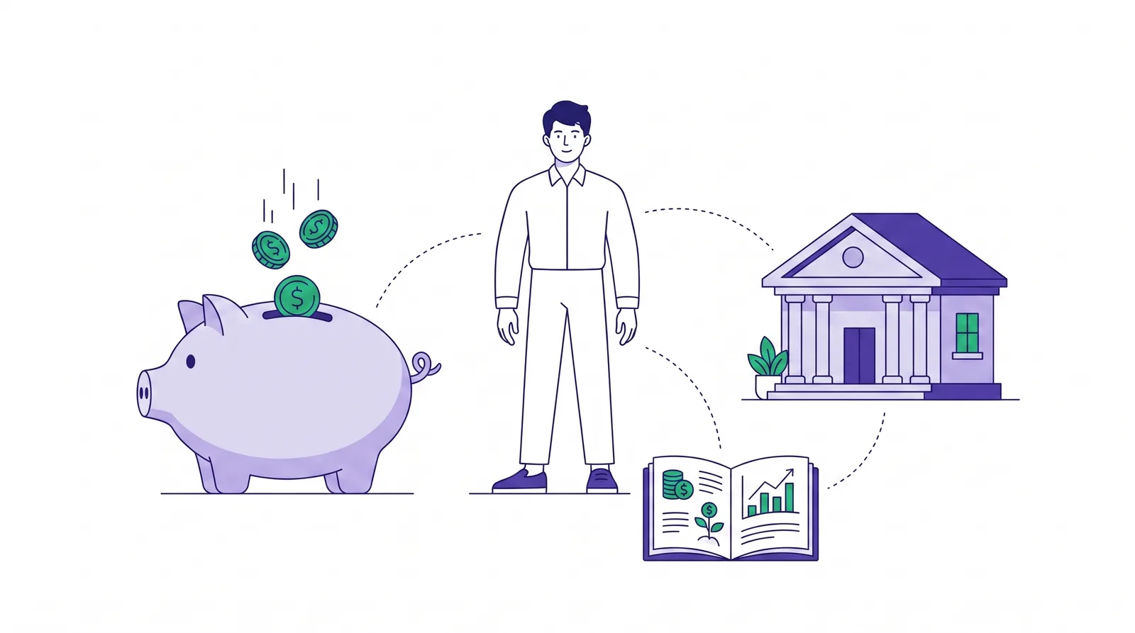 الادخار والحسابات البنكية في الإمارات: الدليل الشامل (2026)