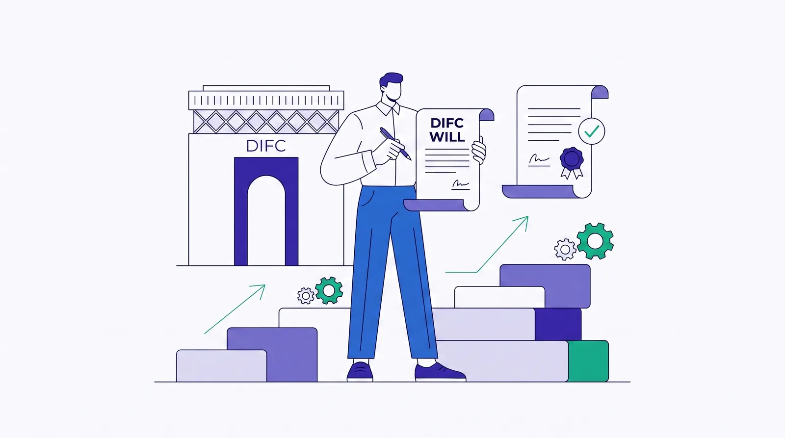 How to Register a DIFC Will: Step by Step, With Real Costs